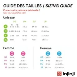 Injinji Chaussettes à Orteils De Running Run Lightweight No-Show Coolmax Femme -Meilleur Chaussures Magasin chaussettes a orteils de running run lightweight no show coolmax femme 2