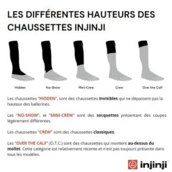 Injinji Chaussettes à Orteils Polyvalente Sport Original Weight MiniCrew Coolmax Unisexe 7 Injinji Chaussettes à Orteils Polyvalente Sport Original Weight MiniCrew Coolmax Unisexe -Meilleur Chaussures Magasin chaussettes a orteils polyvalente sport original weight minicrew coolmax unisexe 3