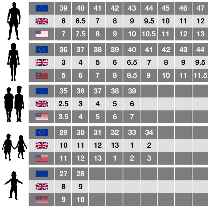 Regatta Chaussures Montantes De Randonnée HOLCOMBE Homme (Gris Foncé/rouge) 5 Regatta Chaussures Montantes De Randonnée HOLCOMBE Homme (Gris Foncé/rouge) – Image 5